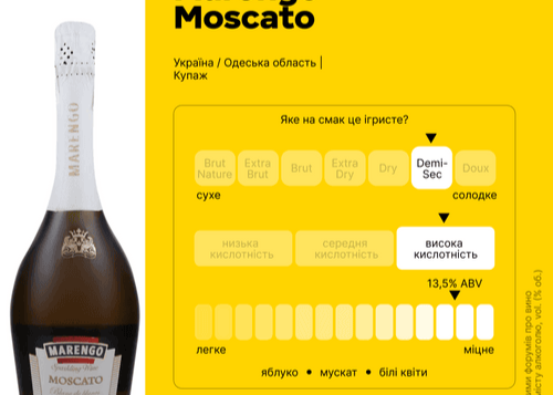 Ігристе Вино Marengo "Moskato" Semi-Sweet Біле 0,750л. Алк.10-13.5% ТМ Marengo+